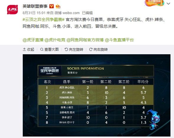 致胜的法宝 致胜的法宝