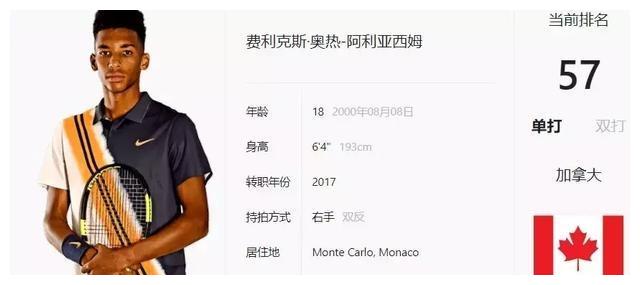 球员顺利回 球员顺利回