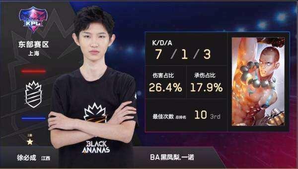 多线赛程中