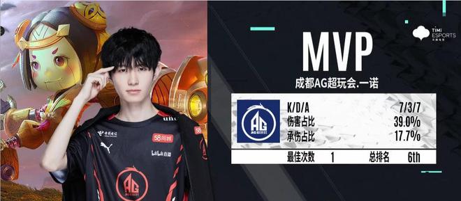 将在Maj